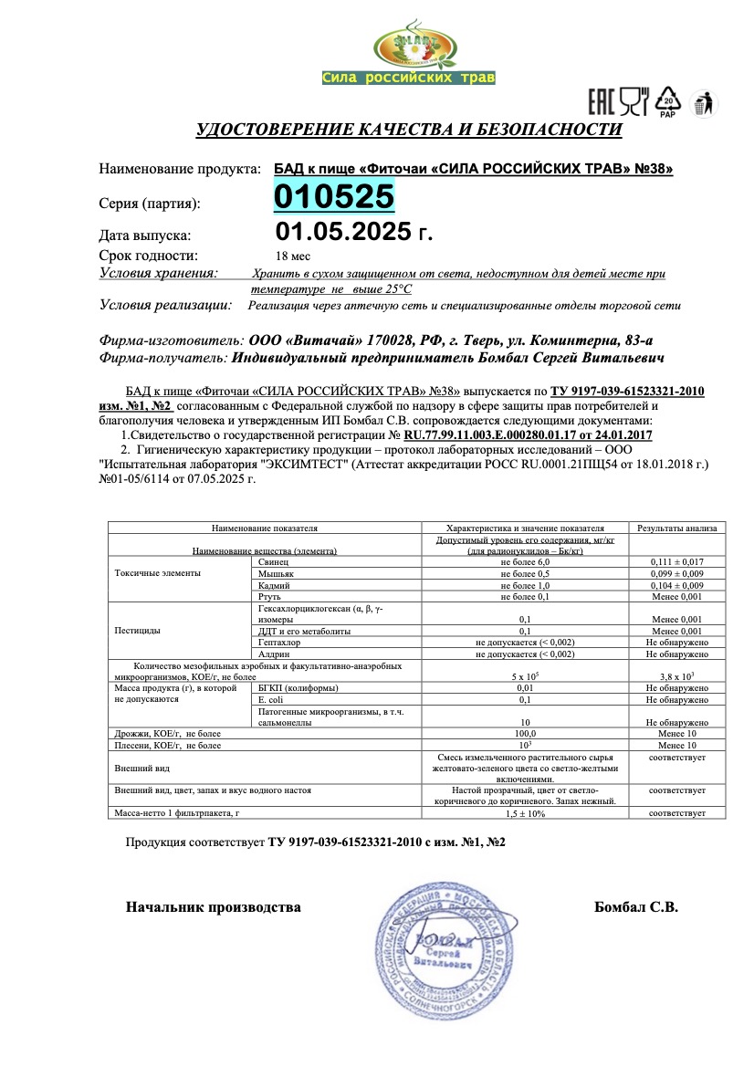 Паспорт №052025